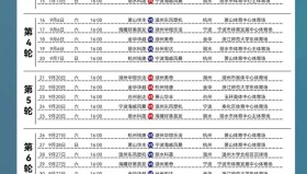 火狐娱乐入口-包含CBA常规赛赛程吃紧，浙江队转会期回应争议，底气十足，高层口径保持一致的词条